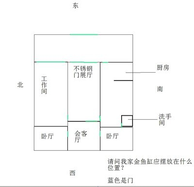 長江路經濟開發區魏易水族館（長江路經濟開發區魏易水族館電話）