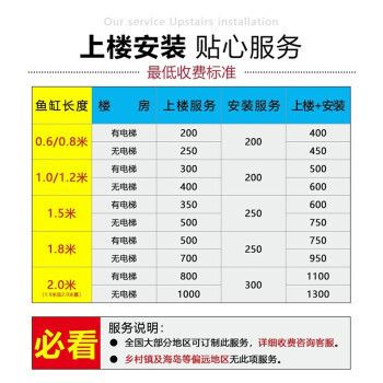 博特魚缸第三代怎么樣：博特魚缸第三代在質量和使用體驗上存在一定的差異