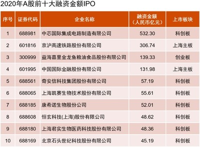 慶云哪里有賣魚缸的店鋪（慶云哪里有賣魚缸的店鋪電話）