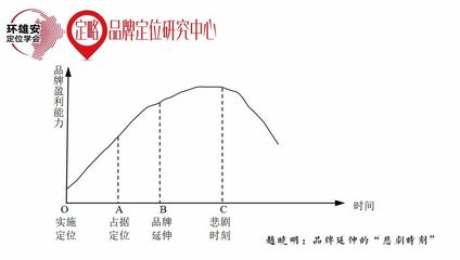東營區天虹水族館（東營區天虹水族館電話）