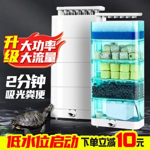 超市魚缸過濾材料:超市魚缸過濾材料的選擇 魚缸百科 第2張 超市魚缸過濾材料:超市魚缸過濾材料的選擇 超市魚缸過濾材料:超市魚缸過濾材料的選擇 魚缸百科 第2張