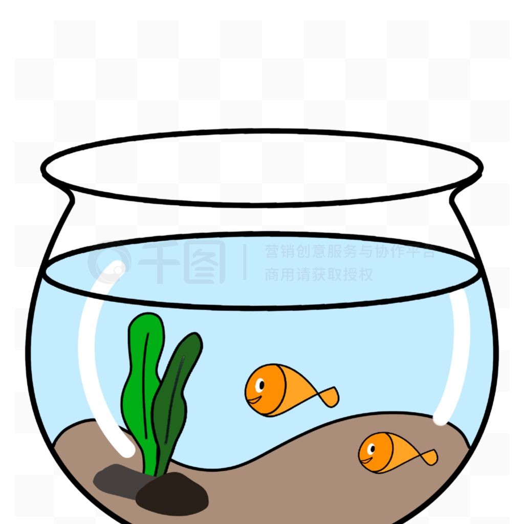 創意魚缸畫