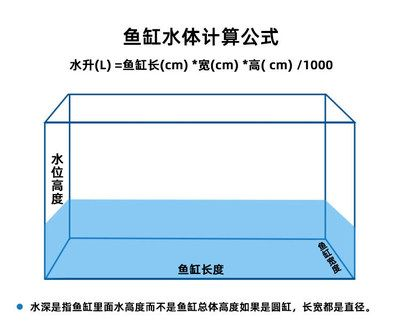 1.2米長寬50高50厘米的魚缸裝滿水有多重：1.2米長，寬50高50厘米的魚缸裝滿水有多重