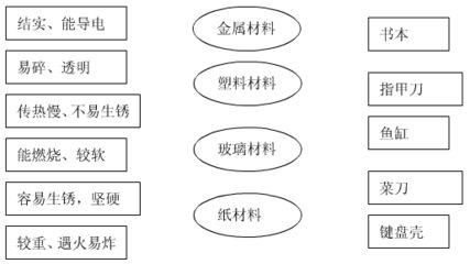 有毒的虎魚多少錢一斤(虎魚有多毒?)