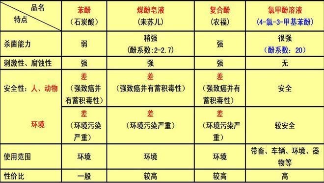 紅龍魚發色像金色啊是什么魚：如何鑒別紅龍魚自然發色與染色