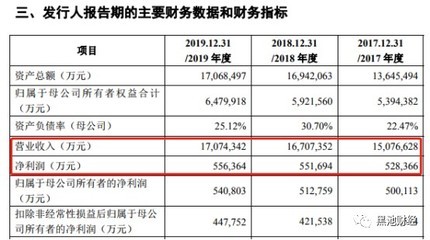 魚缸cad平面圖和尺寸圖怎么畫出來（魚缸cad平面圖和尺寸圖怎么畫出來一樣）