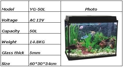1米5的魚缸用多厚的玻璃：1米5的魚缸用多厚的玻璃厚度需要考慮魚缸的容水量及寬度等因素 1米5的魚缸用多厚的玻璃：1米5的魚缸用多厚的玻璃厚度需要考慮魚缸的容水量及寬度等因素 魚缸百科 第3張