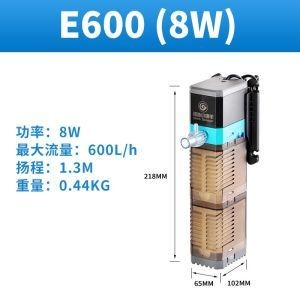 營口市西市區(qū)亮點(diǎn)水族部（營口水族館）