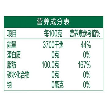 斑魚圖片（斑魚圖片 做法）