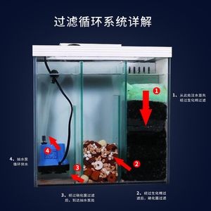 玻璃魚缸過濾系統原理：玻璃魚缸的過濾系統