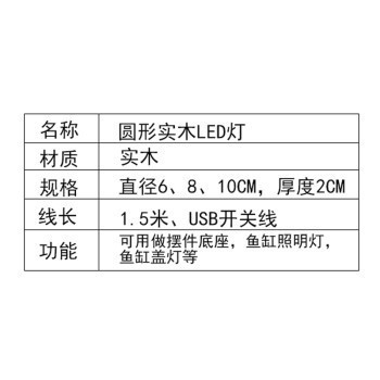 樂山市中心城區雅欣水族店（樂山市中心城區雅欣水族店電話）