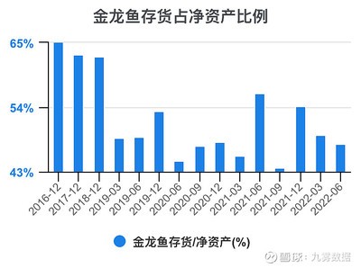 紅龍魚側游怎么回事兒（紅龍魚側游怎么回事兒啊）