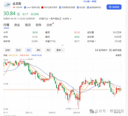 高清魚缸背景圖片大全霸星空和高端魚缸背景畫高清貼紙介紹，網上高清魚缸背景圖片大全霸星空你最好找