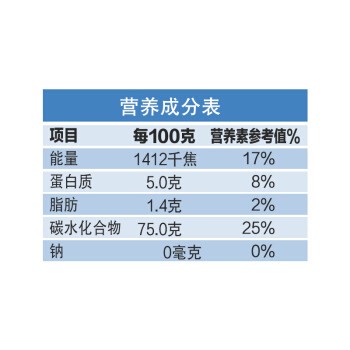紅龍魚用什么燈發色好講解視頻大全（紅龍魚用什么燈發色好講解視頻大全圖片）