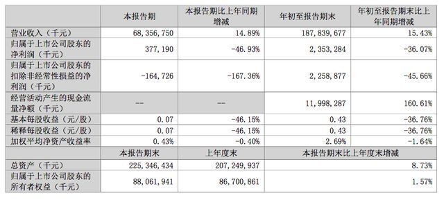 湛江哪里有賣魚缸隔斷的(湛江哪里有賣魚缸隔斷的地方)
