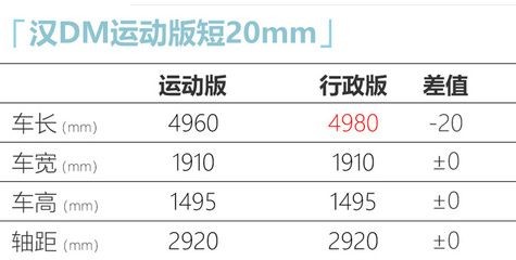 大魚缸加熱棒多大合適：選擇大魚缸加熱棒時需要考慮魚缸的容量、加熱棒的材質等因素