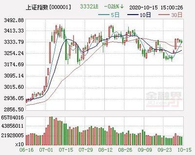金龍魚預計上市能漲多少 金龍魚預計上市能漲多少 龍魚百科 第1張