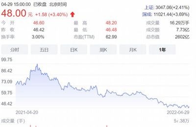 紅龍魚飼養(yǎng)技巧圖解大全（紅龍魚飼養(yǎng)技巧圖解大全視頻）