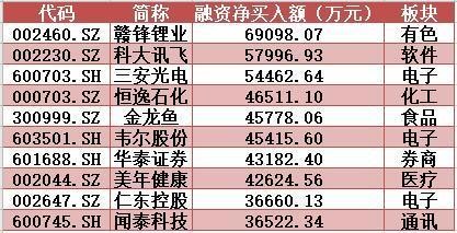 魚缸用增氧泵價格是多少:魚缸增氧機-xtrac增氧機-xtrac增氧機 紅龍魚喂什么上色好養(紅龍魚喂什么上色好養活) 紅龍魚百科 紅龍魚喂什么上色好養(紅龍魚喂什么上色好養活) 紅龍魚喂什么上色好養(紅龍魚喂什么上色好養活) 紅龍魚百科
