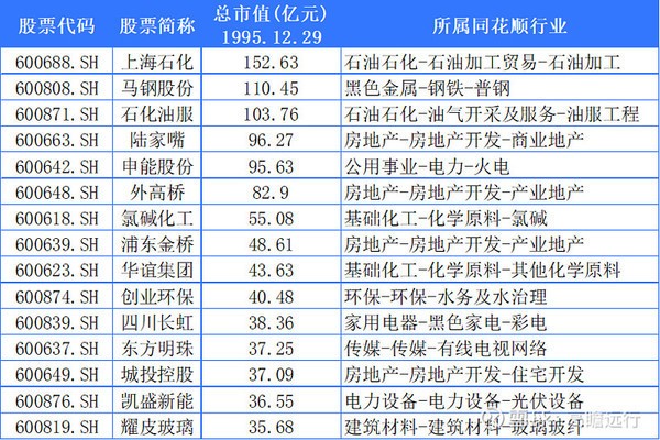 虎魚幾年能長(zhǎng)大成型(虎魚兩年能長(zhǎng)多大)