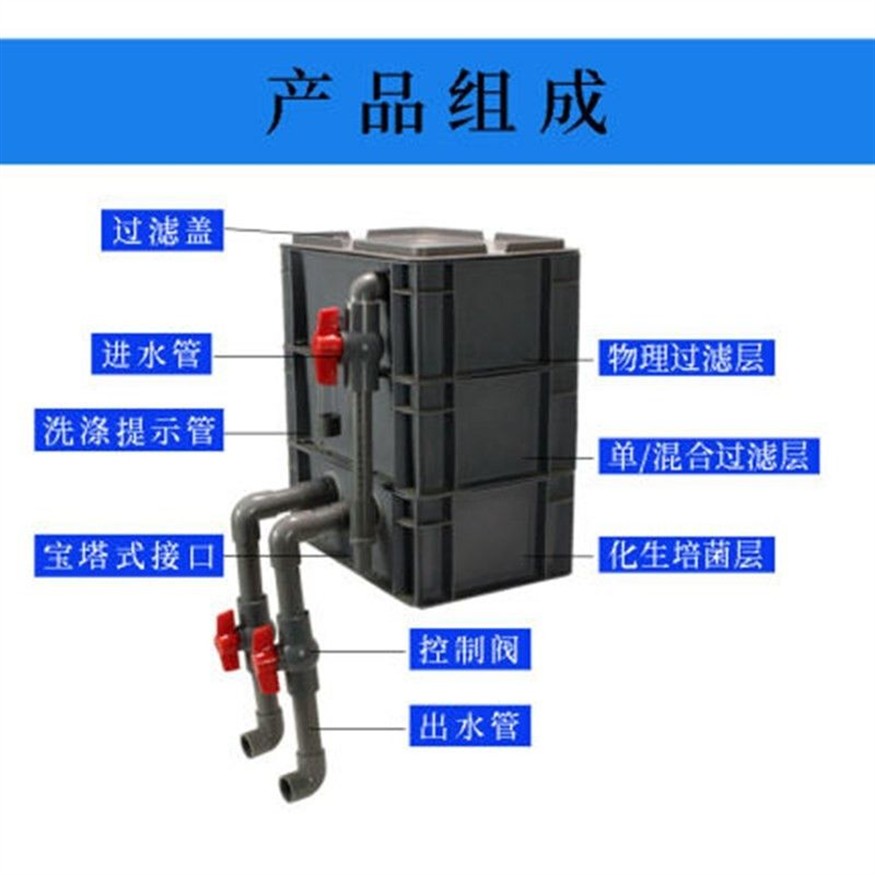 大魚(yú)缸如何安裝水泵視頻：魚(yú)缸水泵安裝教程