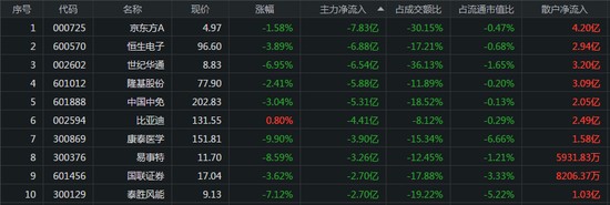 紅龍魚品種分類（紅龍魚品種分類圖）