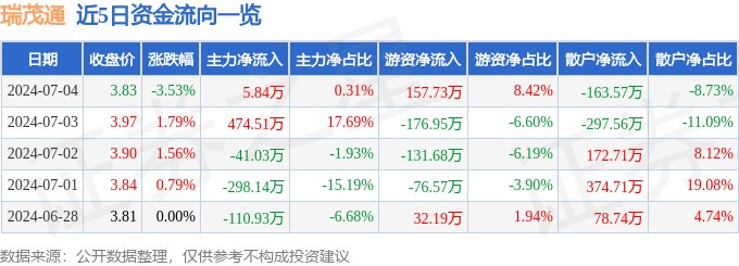 紅龍魚增色用什么燈好呢視頻（紅龍魚增色用什么燈好呢視頻教程）