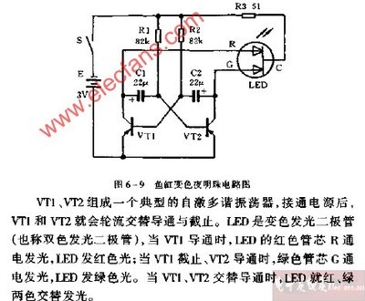 想讓虎魚長明嗎試試我的辦法