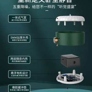 奎文區大虞孫濤水族館