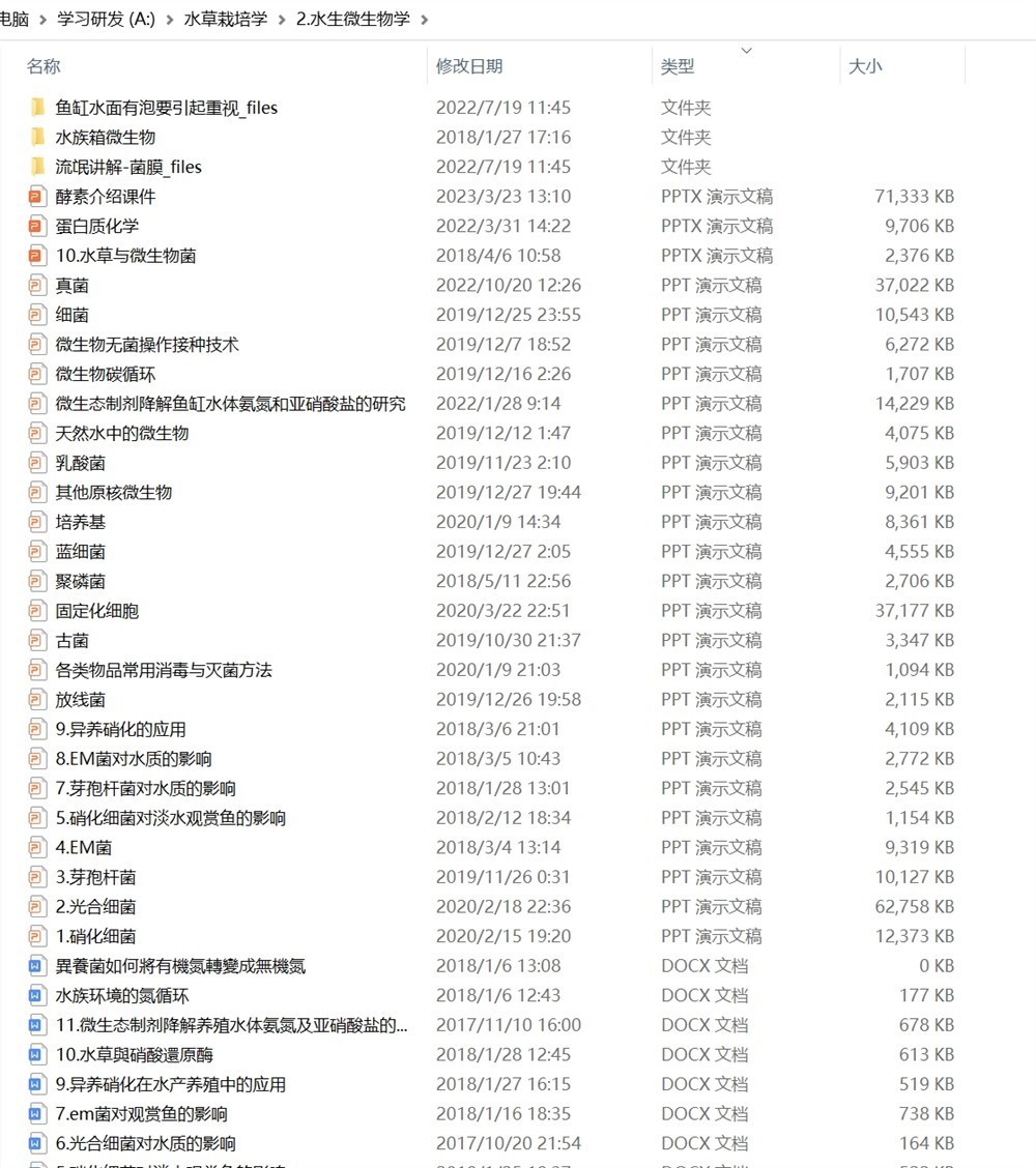 水草栽培學
