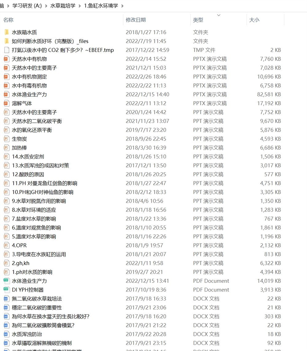 水草栽培學