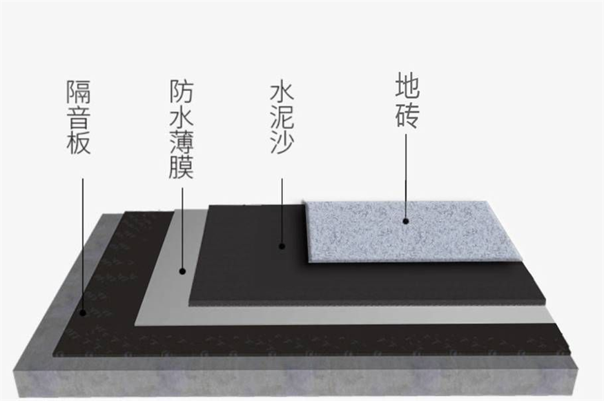 冬天魚缸套上保溫薄膜：冬天魚缸套上保溫薄膜是一種實用且經濟的保溫工具