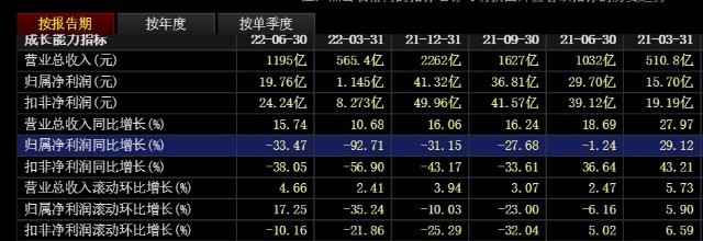 紅龍魚24小時燈照好嗎（紅龍魚24小時開燈好嗎）