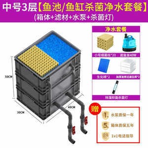 梓潼縣逸情水族館（梓潼縣逸情水族館電話）