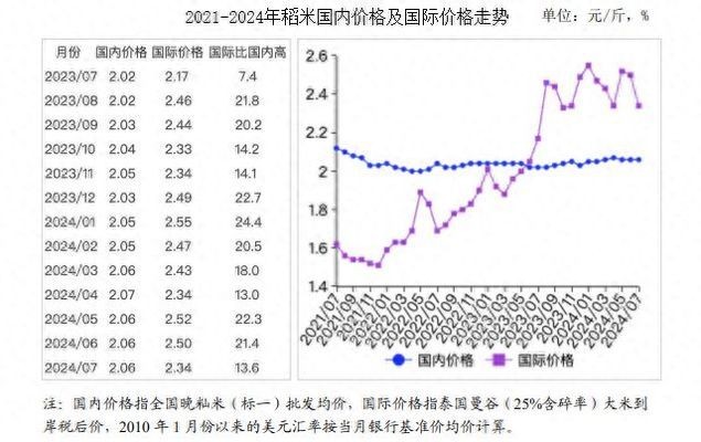 紅龍魚(yú)一年長(zhǎng)多少厘米算正常呢視頻教程（紅龍魚(yú)一年長(zhǎng)多少厘米算正常呢視頻教程）龍魚(yú)一年生長(zhǎng)量正常范圍解析，視頻教程指導(dǎo)你了解紅龍魚(yú)的年增長(zhǎng)