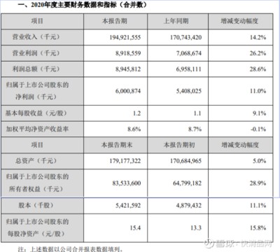 紅龍魚撞缸怎么回事（紅龍魚撞缸怎么回事兒）龍魚撞缸事件，揭秘水族箱內(nèi)意外的驚