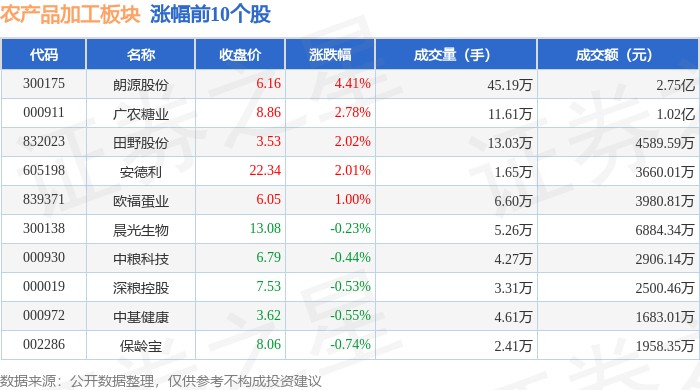 紅龍魚一般多大開始發色（紅龍魚一般多大開始發色了）龍魚發色年齡指南，何時開始