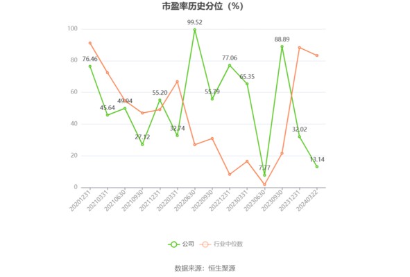 紅龍魚的最低溫度（紅龍魚的最低溫度是多少）龍魚生存溫度范圍揭秘，探索其