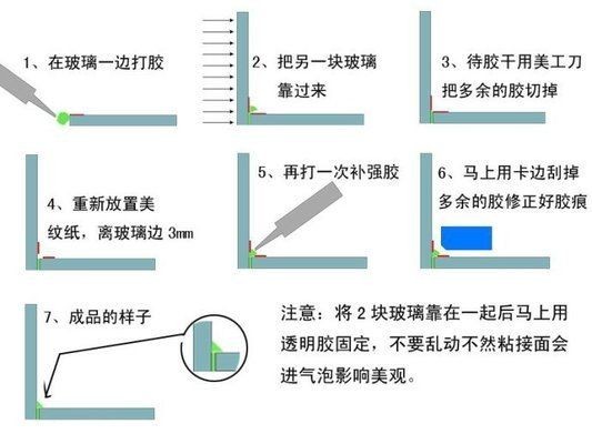 大型魚缸怎么粘邊：大型魚缸粘邊方法，魚缸邊緣處理技巧，專業(yè)粘邊方法