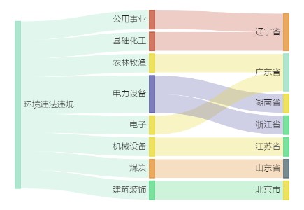 紅龍魚應該怎么養才好看（紅龍魚應該怎么養才好看視頻）龍魚養護指南，打造觀賞性魚缸