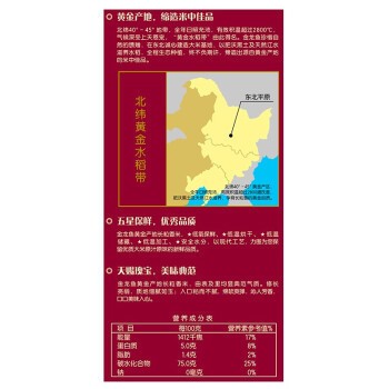 紅龍魚是什么樣子（紅龍魚是什么樣子的圖片）