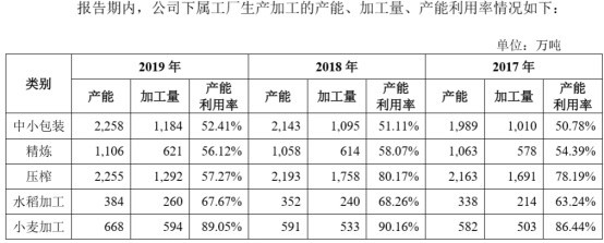 紅龍魚品質等級視頻大全（紅龍魚品質等級視頻大全圖片）