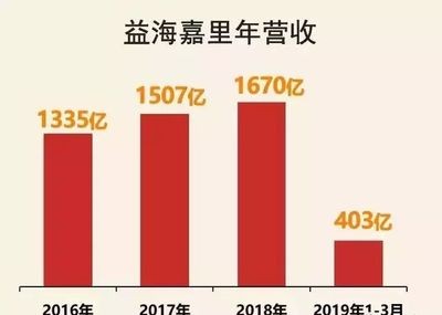紅龍魚撞缸原因解析與防治指南，高清視頻教程+實拍圖片詳解