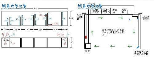 成品魚缸過濾改造方法：成品魚缸的過濾改造可以通過多種方式進行多種方式進行 成品魚缸過濾改造方法：成品魚缸的過濾改造可以通過多種方式進行多種方式進行 魚缸百科 第3張