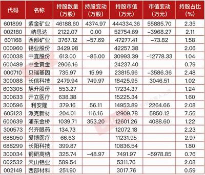 紅龍魚老是趴缸子怎么回事啊圖片大全（紅龍魚老是趴缸子怎么回事啊圖片大全視頻）