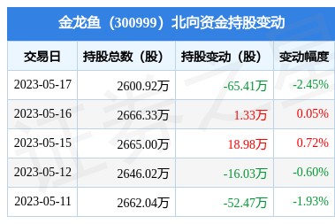 給大魚缸換水的作文:體驗(yàn)給大魚缸換水的樂趣:體驗(yàn)給大魚缸換水:給大魚缸換水的作文 紅龍魚一年長多大算正常的呢(紅龍魚一年長多大算正常的呢圖片) 紅龍魚百科 紅龍魚一年長多大算正常的呢(紅龍魚一年長多大算正常的呢圖片) 紅龍魚一年長多大算正常的呢(紅龍魚一年長多大算正常的呢圖片) 紅龍魚百科