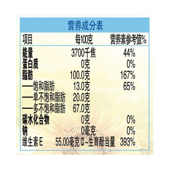 紅龍魚眼睛里有白色物體是什么東西圖片（紅龍魚眼睛里有白色物體是什么東西圖片大全）