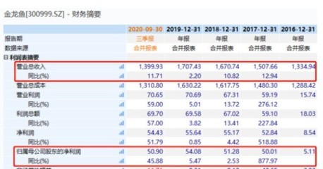 魚缸的燈壞了怎樣維修好呢（魚缸的燈壞了怎樣維修好呢視頻）