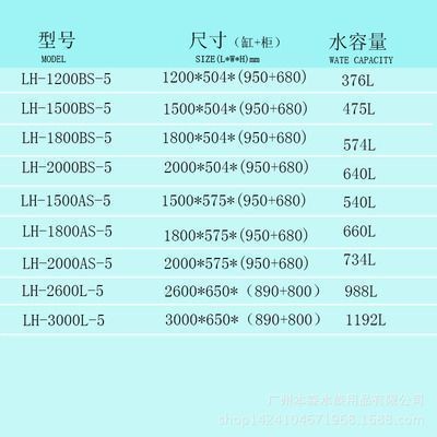標準龍魚缸尺寸，不同類型的龍魚缸尺寸推薦，不同類型的龍魚品種飼養技巧