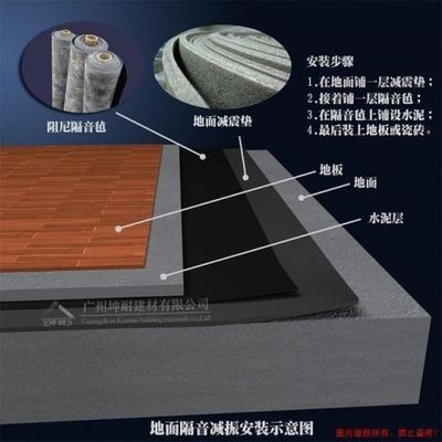 成品魚(yú)缸需要墊墊子嗎？：成品魚(yú)缸是否需要墊墊子
